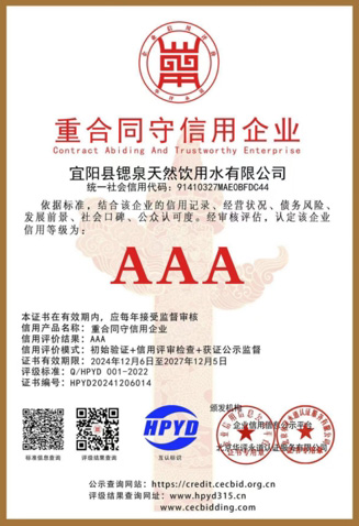 重合同守信用单位企业